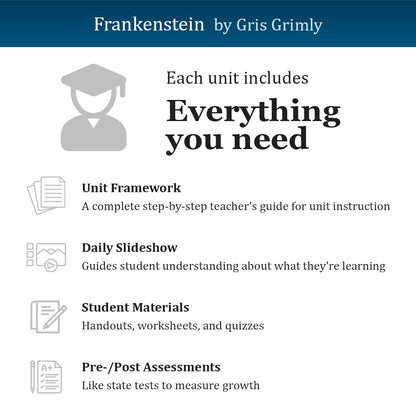 Frankenstein Unit with Daily Lesson Plans