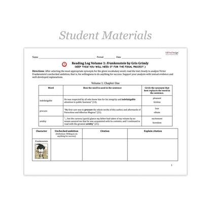 Frankenstein Unit with Daily Lesson Plans
