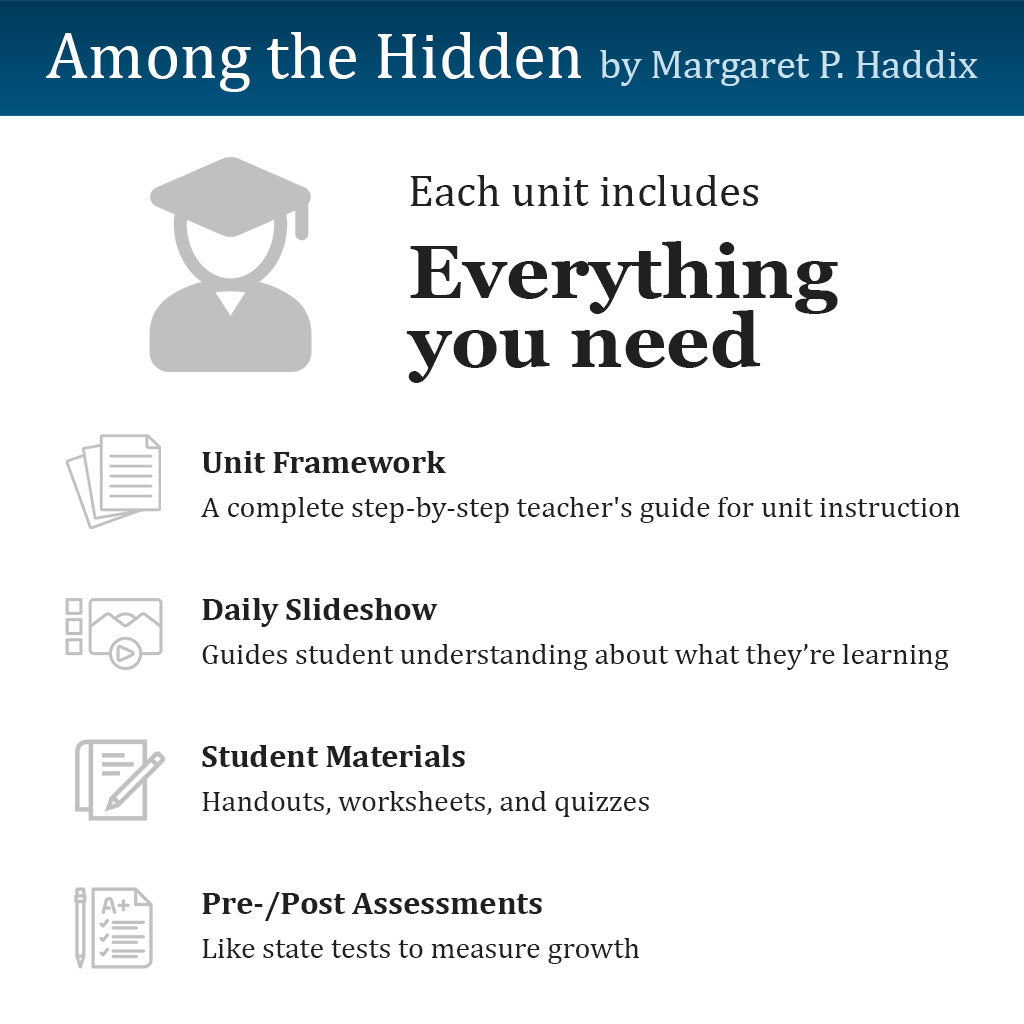 Among the Hidden Unit with Daily Lesson Plans