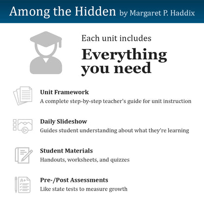 Among the Hidden Unit with Daily Lesson Plans