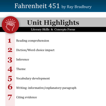 Fahrenheit 451 Unit with Daily Lesson Plans