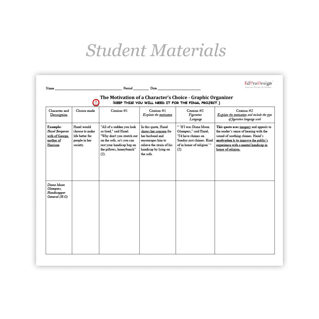 Harrison Bergeron Unit with Daily Lesson Plans