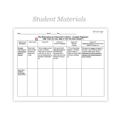 Harrison Bergeron Unit with Daily Lesson Plans