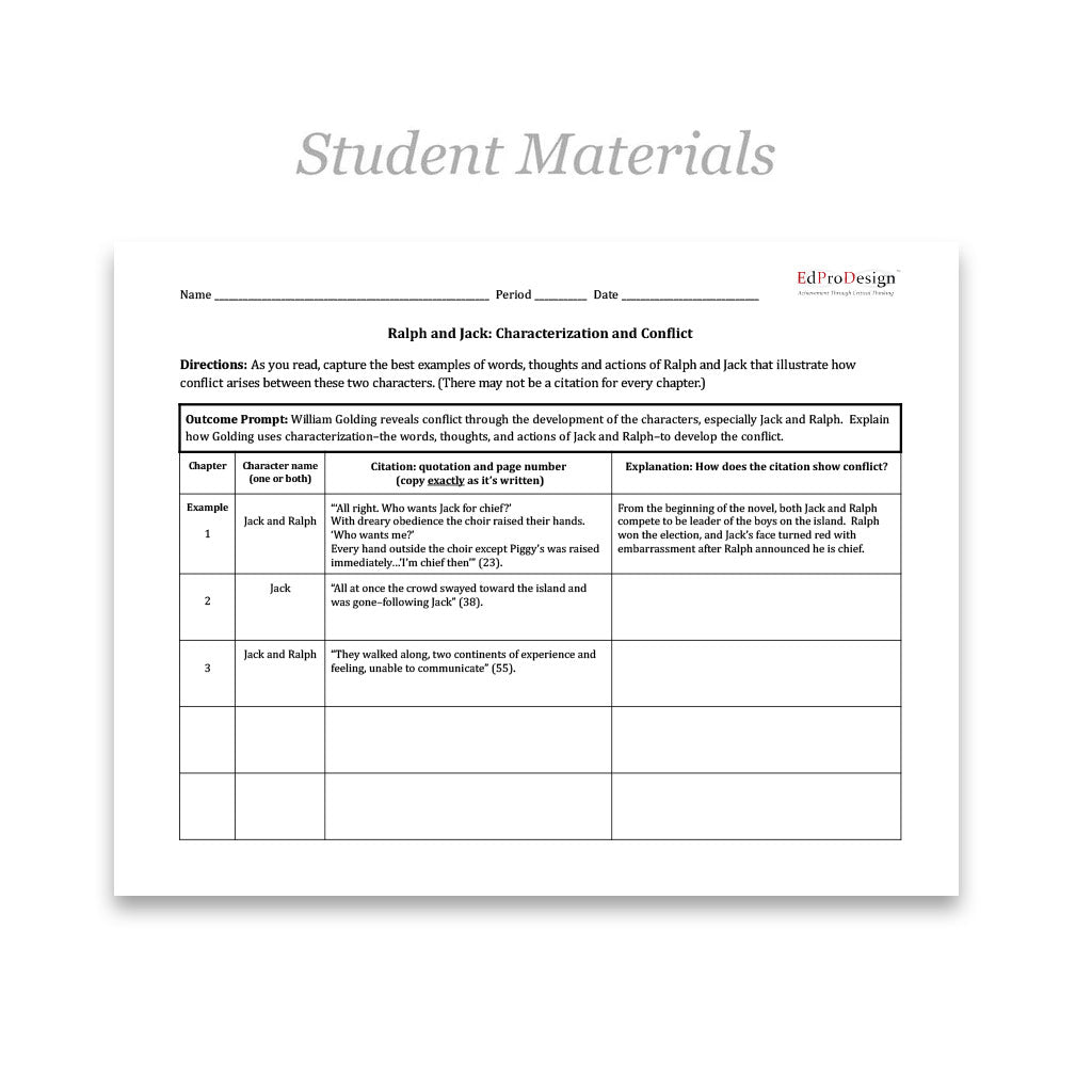 Lord of the Flies Unit with Daily Lesson Plans