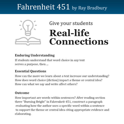 Fahrenheit 451 Unit with Daily Lesson Plans