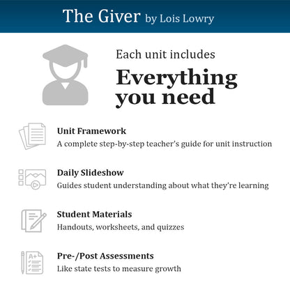 The Giver Unit with Daily Lesson Plans