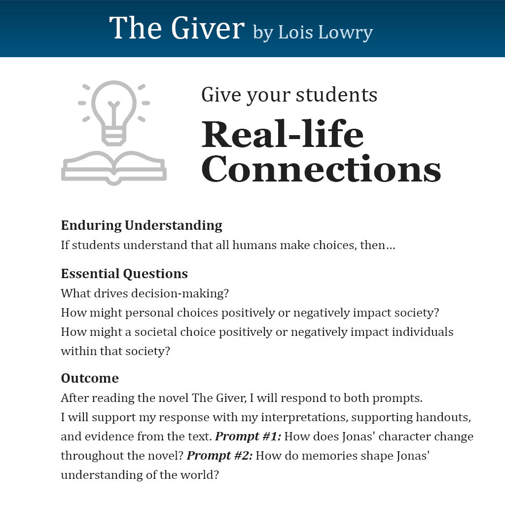 The Giver Unit with Daily Lesson Plans