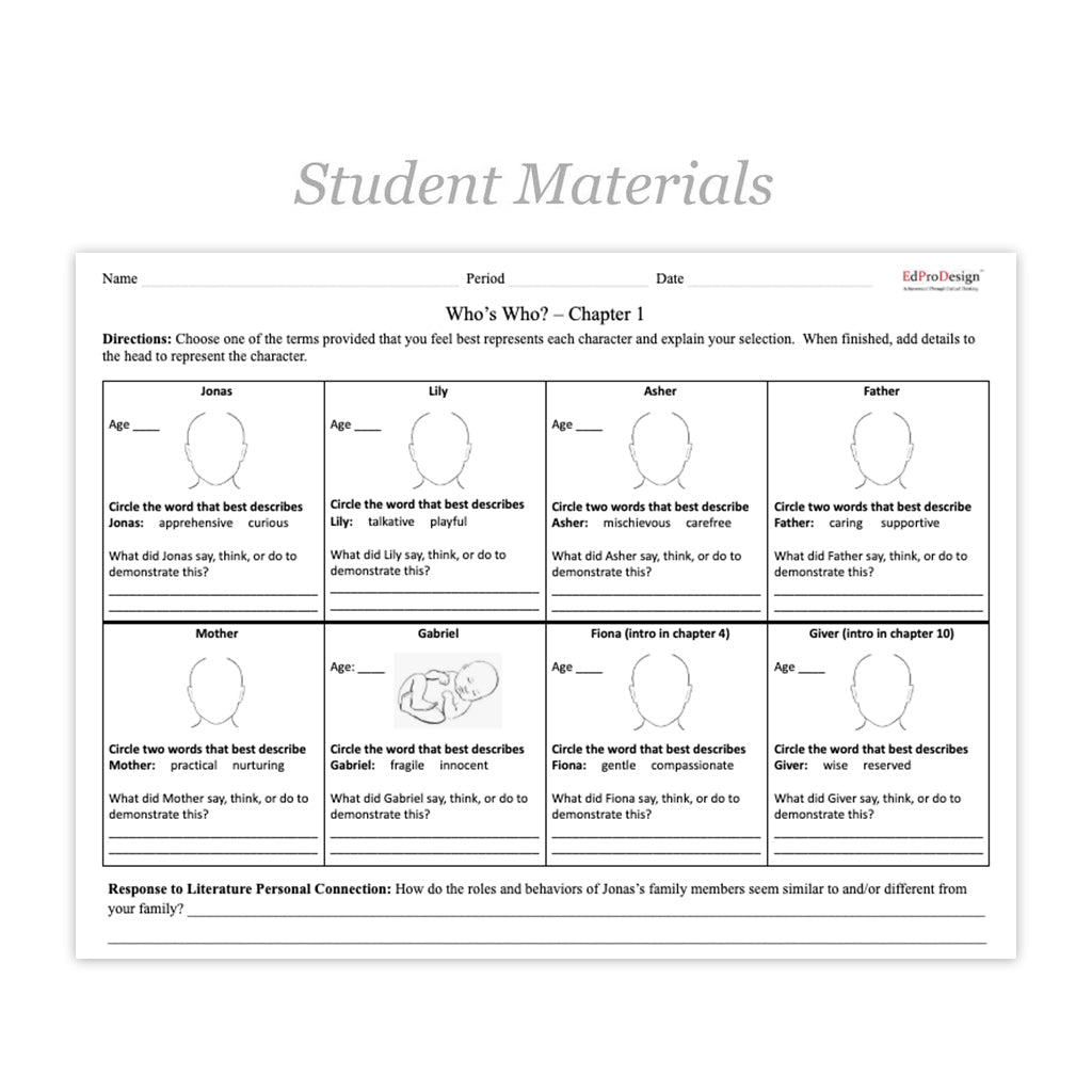 The Giver Unit with Daily Lesson Plans