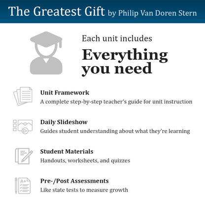 The Greatest Gift Unit with Daily Lesson Plans