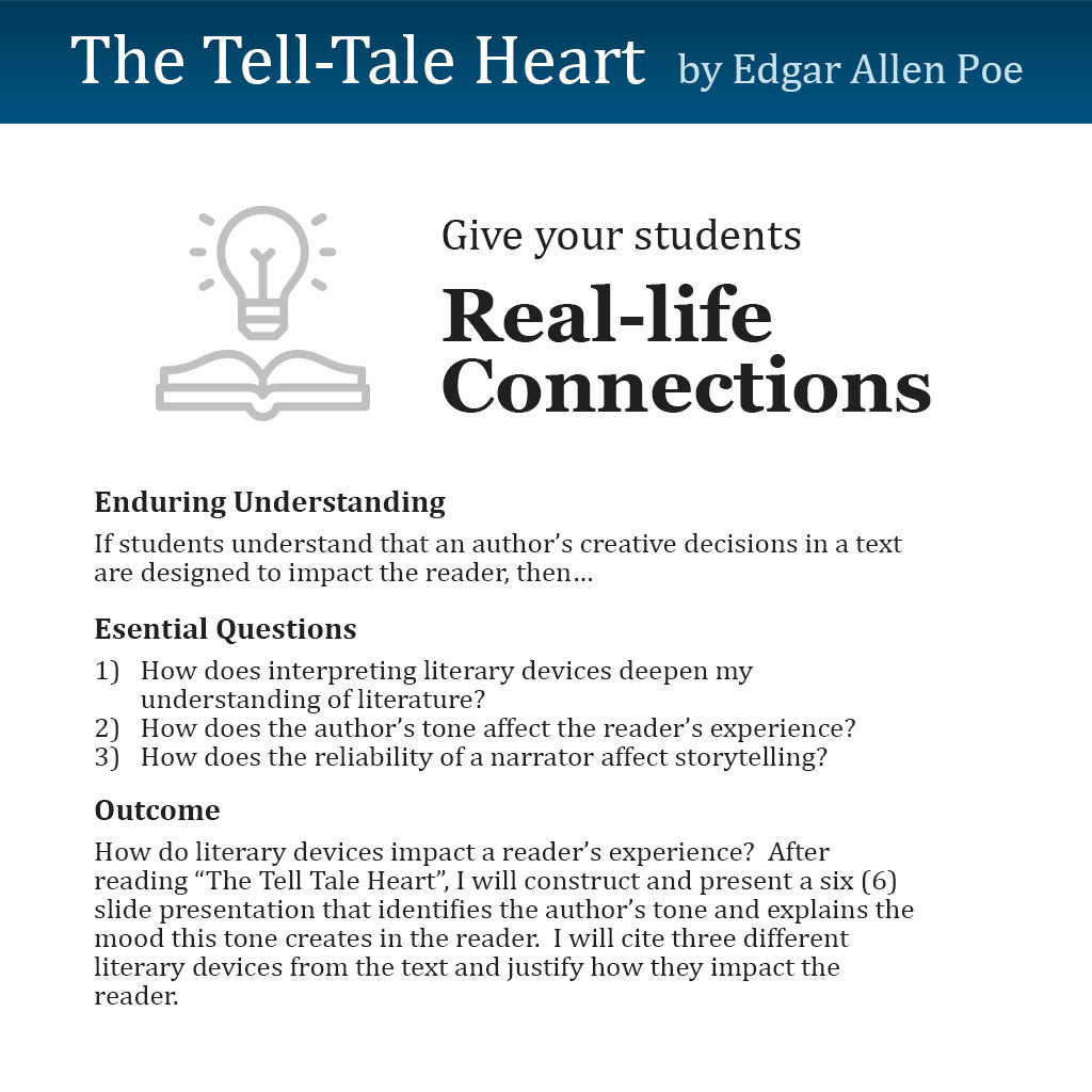 The Tell-Tale Heart Unit with Daily Lesson Plans