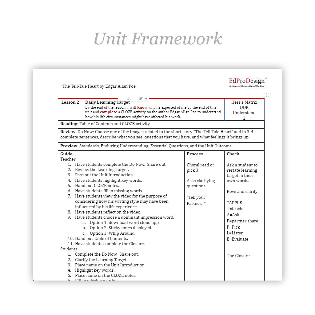 The Tell-Tale Heart Unit with Daily Lesson Plans