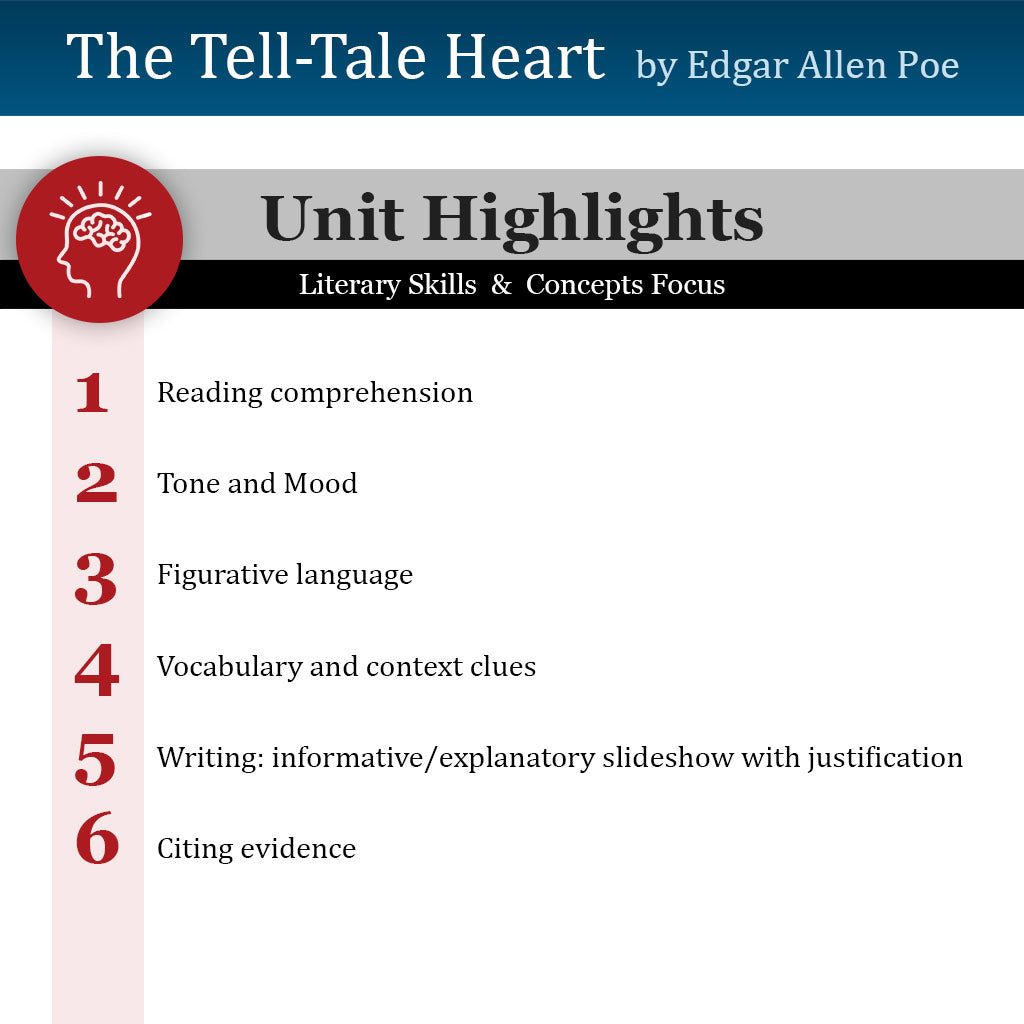 The Tell-Tale Heart Unit with Daily Lesson Plans