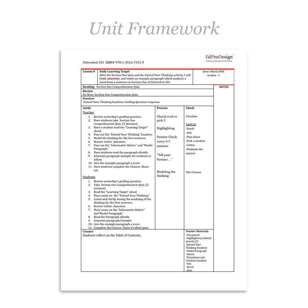 Fahrenheit 451 Unit with Daily Lesson Plans