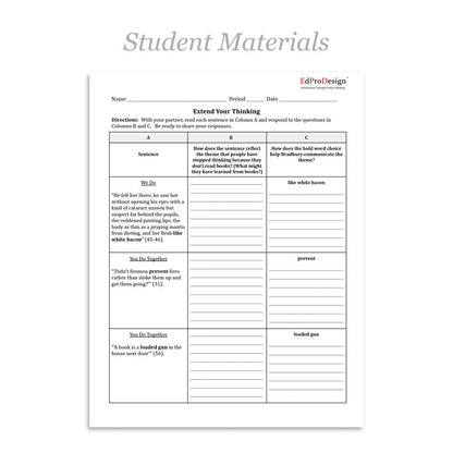 Fahrenheit 451 Unit with Daily Lesson Plans